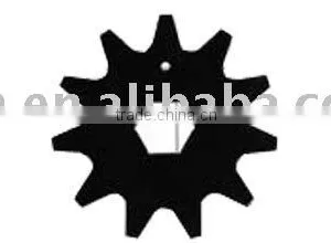 Scarifer Blades thumbnail-1