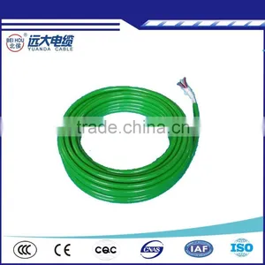Low Smoke Halogen-free Fire Resistant Control Cable thumbnail-3