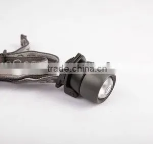 LS-T006 Ultra Bright LED Headlight Light Torches Led Camping Light thumbnail-1