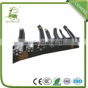 Chinese Goods Wholesales Cheap Self Support Aerial Cable Buy From thumbnail-1