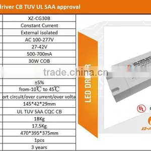 Xz-power Indoor LED Lighting Power Supply thumbnail-2