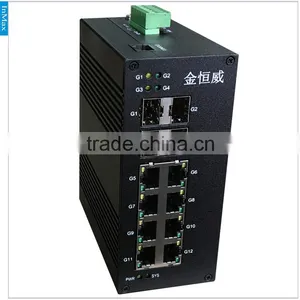4 Fiber Port and 8 RJ45 Port Din-rail Managed Gigabit Industrial Ethernet Switch for Smart Transportation I712A thumbnail-3