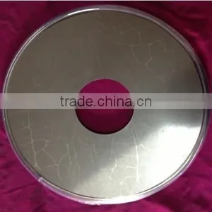 Circular Tungsten Carbide Cutters thumbnail-2