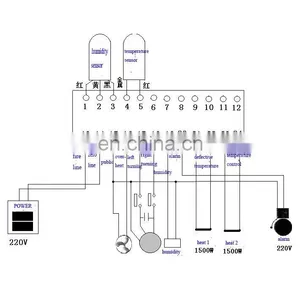 Egg Incubator Machine Spare Parts for Sale Controller XM-18 thumbnail-6