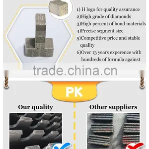 Concrete Saw Cutting Equipment Concrete Cutting for Hard Stone thumbnail-6