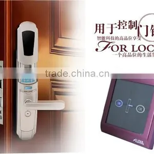 TAIYITO ZIGBEE Bidirection Remote Control Smart Home Automation,wireless Wifi Control Smart Home thumbnail-4