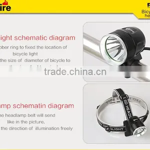 1100lm Powerful Practical LED Headlamp and Bicycle Light thumbnail-6
