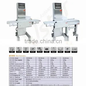 Online Dynamic CheckWeigher thumbnail-2