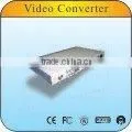 16 Channel Digital Video Optical Transmitter & Receiver thumbnail-1