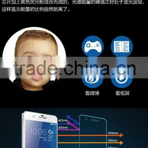 China Anti-fingerprint Tempered Glass Screen Protector For Huawei Honor 6 thumbnail-5