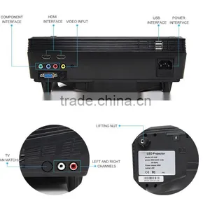 Daylight Projector 8000:1 Contrast Ratio 2000 Lumens Led Projector thumbnail-6