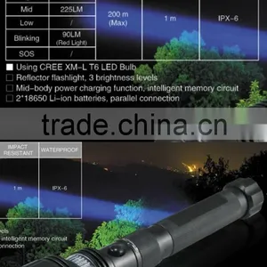 POPPAS F301Rechargeable 10W Black Aluminum Tactical XML T6 Red LED Multifunction Police Flashlight thumbnail-6