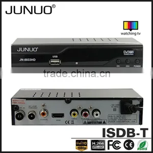 JUNUO Shenzhen Manufacture OEM H.264 MPEG4 HD Mstar Brazil Digital tv Converter Set Top Box thumbnail-4