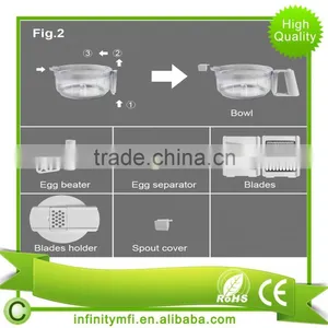 Amazon Best Selling The Original Vegetable Fruits Vegetable Chopper Onion Herbs Dicer Food Chopper Salad Herb Spinner thumbnail-6