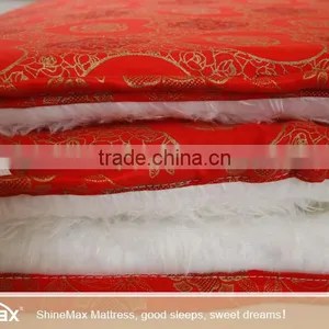 China Supplier for Hotel Anti-bacteria Mattress Pad thumbnail-6