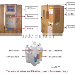 Air Water Generator With High Quality for Your New Life, Table Water Dispenser With Cold & Hot Water, 15L /D Production Capacity thumbnail-6