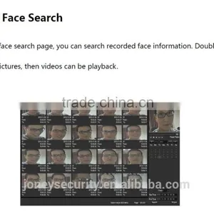 Onvif 8ch/16ch/32ch Face Recognition Nvr thumbnail-4