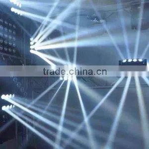 China Good Price 8*10W Multibeam LED Spider Light Professional CE ROHS thumbnail-6