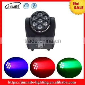 Promotional 7*10W LED Mini Moving Head BeamLight 4 in 1 thumbnail-1