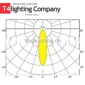 Road Solar Light Cat Eye Reflector thumbnail-2