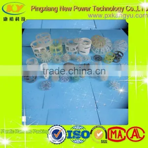Plastic Random Packings thumbnail-1