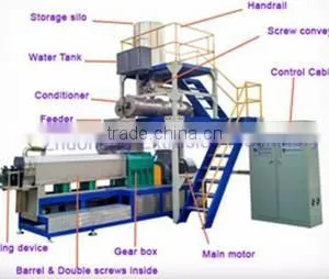 Auto Big Size Dental Chews Dry Pet Food Pallet Making Machine thumbnail-4