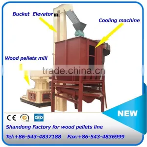 JKER560 Biomass Fuel Wood Pellets Production Line CE Certification thumbnail-3