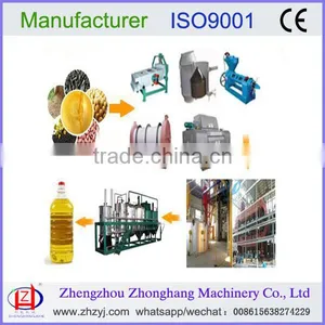 High Quality Oil Refinery Equipment Crude Oil Refining Process Pdf Edible Oil Refinery Process 008615638274229 thumbnail-2