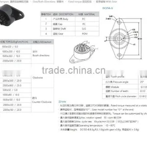 Circum Rotary Dampers thumbnail-5