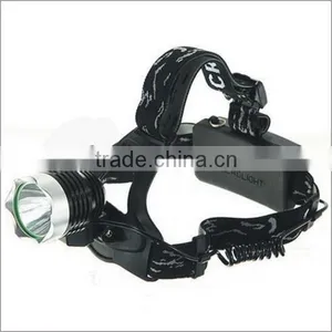 LED Helmet Safety Light and Safety Head Cap Lamp thumbnail-5