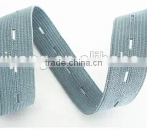 Competitive Price High Power Button Hole thumbnail-3