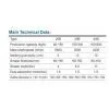 B-Series Dust Collecting and Pulverizing Machine thumbnail-2
