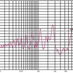 Piezoelectric Passive Buzze Scdz12*75 thumbnail-4