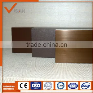 Aluminium Profile Prices in China thumbnail-1