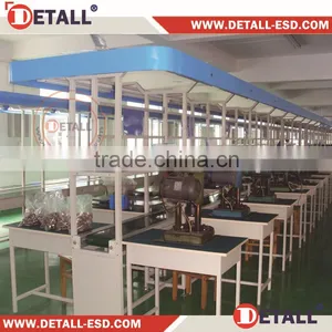 Technical Electronics Steel Workshop Benches thumbnail-1