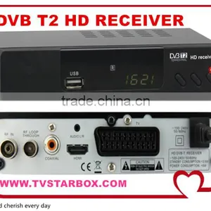 Hot Selling Dvb t2 hd Decoder Dvb t2 tv Box 1080p Dvb t2 tv Box thumbnail-1