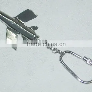 Manufacturer of Key Chains thumbnail-1