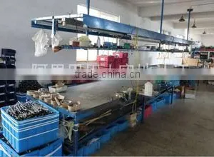 Taizhou Hangfeng Mechanical And Electrical Co., Ltd. company overview - view 3 thumbnail