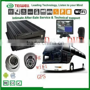 2015 Mini 4ch Dvr With Dual sd Card Mdvr Hot Selling Product 3G WIFI GPS Bus Dvr thumbnail-1