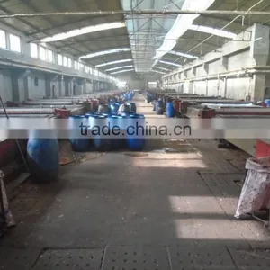 Gaoyang County Rongyi Blanket Industry Co., Ltd. company overview - view 4 thumbnail