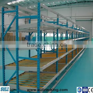 Select China Products Gravity Flow Roller Rack thumbnail-2
