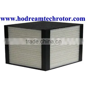 High Efficiency Paper Heat Exchanger Core thumbnail-1
