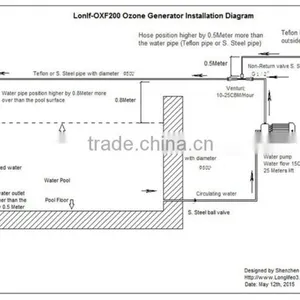Ozone Fruit and Vegetable Washer/LF-SP015G/Corona Discharge Ozone Generator/ozone Tube/Medical Ozone Generator thumbnail-6