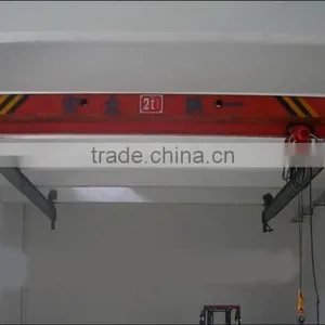 LX Model Single Beam Suspension Crane for Sale thumbnail-2