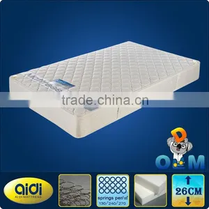 Cheap Comfort Thin Mattress,Double Side Mattress Spring thumbnail-1