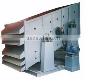 Hot Selling Circle Vibrating Screen thumbnail-1