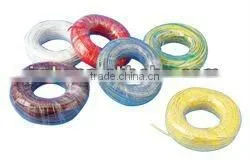 Extra Flexible Electrical Wiring Types thumbnail-1