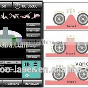 Distributor Wanted Vacuum Rooler Massage Machine thumbnail-2