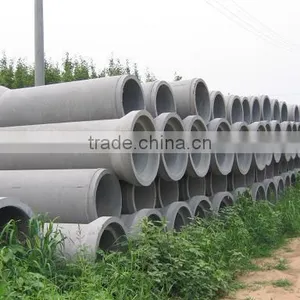SY Cement/Concrete Pipe Making Machine(Shenya Brand) for the World thumbnail-2