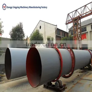 Rotating Dryer and Industrial Drying and Design of Dryer thumbnail-2